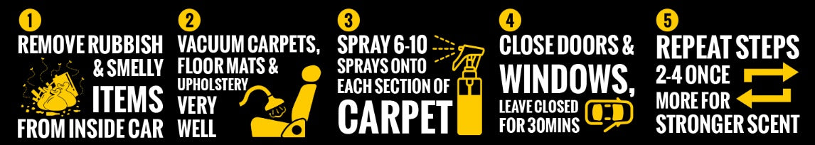 Platinum Potions Bleu Mist 500ml